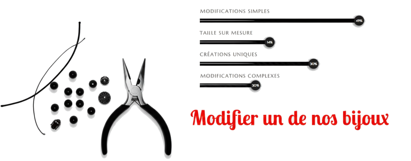 outils atelier